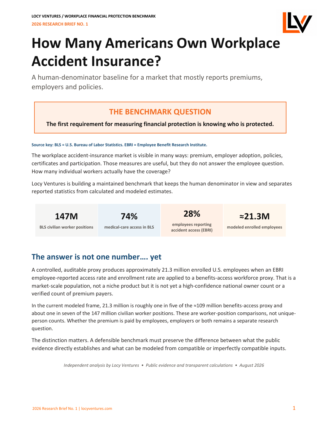Preview of Locy Ventures Workplace Financial Protection Benchmark Research Brief No. 1